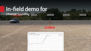 Unlock accurate ranging with our Bluetooth® 60 wireless MCUs for Channel Sounding [upl. by Kirsti]