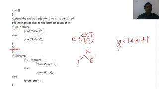 CompilerL14 Example of Recursive Descent Parsing [upl. by Eslehc925]