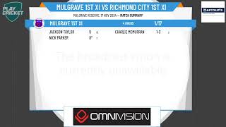 Mulgrave 1st XI v Richmond City 1st XI [upl. by Drabeck459]