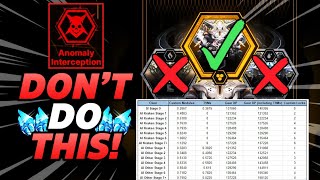 MAXIMIZE YOUR REWARDS  ANOMALY INTERCEPTION GUIDE [upl. by Nelrac127]