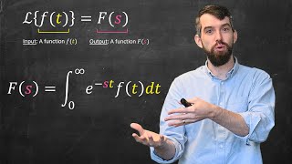 Intro to the Laplace Transform amp Three Examples [upl. by Nancie]