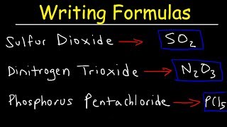 Writing Chemical Formulas For Covalent Molecular Compounds [upl. by Anirba]