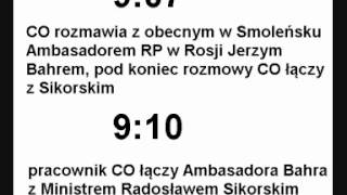 Wiadomości24 Zapis rozmów z 10 kwietnia 2010 roku po katastrofie samolotu w Smoleńsku [upl. by Ralyt985]