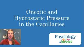 Oncotic and hydrostatic pressure in capillary [upl. by Pogah]