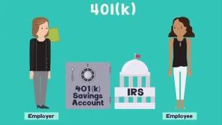 Everything you need to know about 401ks [upl. by Yanahc927]