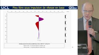 Comportement des fondations profondes sous charges sismiques [upl. by Adnak]