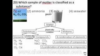 Chemistry Regents January 2012 Question 20 [upl. by Anitsyrk151]