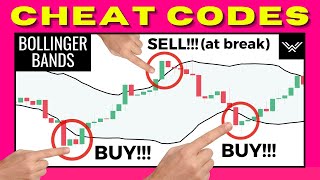 ULTIMATE Bollinger Bands Trading Course INSANELY ACCURATE [upl. by Winnifred265]