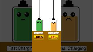 Fast Charging VS Normal Charging  2 battery overcharging competition shortsfeed shorts [upl. by Bonnice]