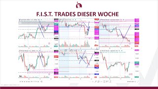 TRADERS COFFEE WITH JAY  TOP TRADES IN ÖL BONDS amp GOLD [upl. by Suillenroc]