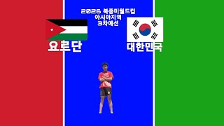 2026 북중미월드컵 아시아지역 3차예선 3차전  요르단 vs 대한민국  요르단 또 너냐 한상탈출유튜브 [upl. by Stringer525]