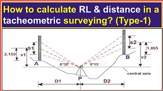 How to calculate RL amp distance in a tacheometric surveying Type1RL of a station by tacheometer [upl. by Ainek]