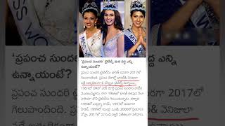 Miss World Celebrity from India [upl. by Namad186]