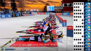 Biatlon SP 201920 Švédsko Östersund  Závod smíšených štafet  Celý závod [upl. by Liba847]