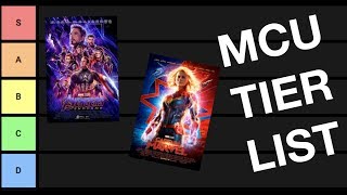 MARVEL CINEMATIC UNIVERSE TIER LIST [upl. by Emmalee]