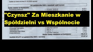 Czynsz za Mieszkanie w Wspólnota Mieszkaniowa lub Spółdzielnia Mieszkaniowa [upl. by Anehsak]