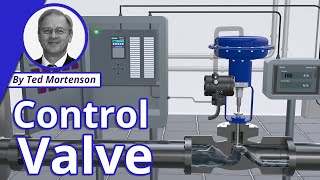 What is a Control Valve [upl. by Burra731]