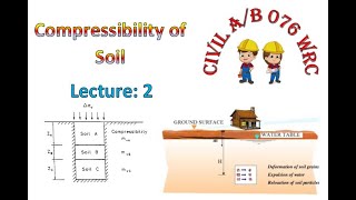 Compressibility of Soil l Lecture  2 [upl. by Anh]