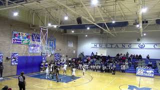 Murrah vs Starkville Boys 1st Half [upl. by Jeuz]