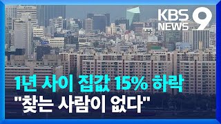 영끌족이 사라진다…금리 공포에 노도강 거래 ‘뚝’  KBS 20220707 [upl. by Gilliam]