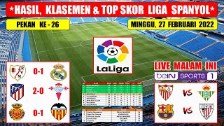 Hasil Liga Spanyol Tadi Malam  VALLECANO VS REAL MADRID  ATLETICO VS CELTA VIGO Liga Spanyol 2022 [upl. by Piefer]