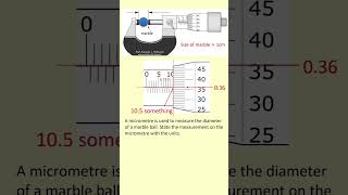 Measurements using Micrometer screw gauge  Measurements physics measurements [upl. by Enelehs]