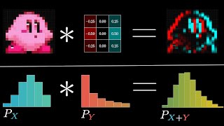 But what is a convolution [upl. by Saber]