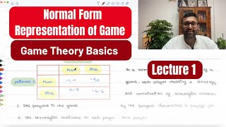 Normal Form Representation of Game  Game Theory 101  Basics of Game Theory  1 [upl. by Onifled]