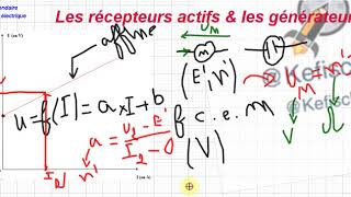 Dipôle actif kefischool 2 ème année secondaire [upl. by Ennis]