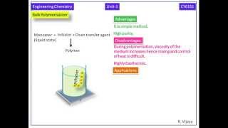 Bulk polymerizationPolymer ChemistryEngineering Chemistry 1 CY6151 Notes [upl. by Wilde]