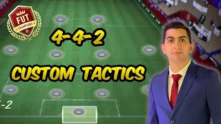 442 Best Custom Tactics  FC24 [upl. by Nylrac]