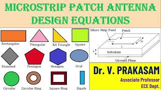 MICROSTRIP PATCH ANTENNA DESIGN EQUATIONS [upl. by Marguerita]