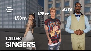 Height of Singers from Shortest to Tallest 3D Comparison [upl. by Enicul]