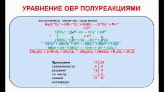 № 92 Неорганическая химия Тема 11 ОВР Часть 5 Уравнивание ОВР полуреакциями [upl. by Amethyst]