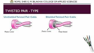 Twisted Pair Cable [upl. by Ylra]