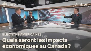 L’économie sous Donald Trump  que doiton prévoir  Zone économie [upl. by Spitzer]