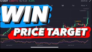 WINK PRICE TARGET  WIN PRICE PREDICTION  WINK WIN TECHNICAL ANALYSIS  WIN CRYPTO  WINK COIN [upl. by Nossaj]