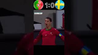 Portugal vs Sweden 32 Ronaldo Hat trick vibe football shorts youtubeshorts viral trending [upl. by Lowery]