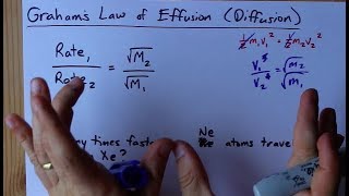 Grahams Law of Effusion Diffusion  Example [upl. by Tiffanie]