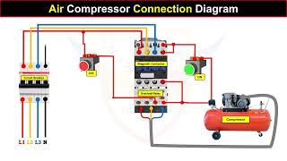 Air Compressor Connection Diagram LearningEngineering [upl. by Samala]