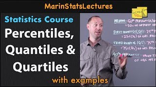 Percentiles Quantiles and Quartiles in Statistics  Statistics Tutorial  MarinStatsLectures [upl. by Adnirim]