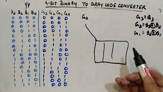 4 Bit Binary to Gray Code Converter  Digital Circuits and Logic Design [upl. by Nolla]