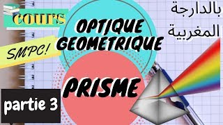 Optique geométrique PRISME partie3 [upl. by Huberty]