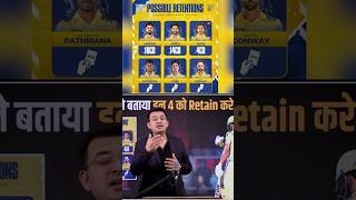 Ipl 2025 में 4 खिलाड़ी जो CSK में रिटर्न करेगीshorts shubhankarmishra newsbook sports indvsban [upl. by Adnima]