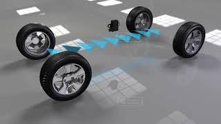 Animation on How Tire Pressure Monitoring System Works [upl. by Anah987]