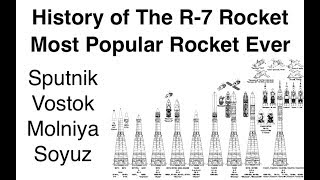 The Most Launched Rocket  A History Of The R7 [upl. by Bills]