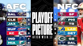 NFL Playoff Picture UPDATED Will the Cowboys CLINCH the NFC East  CBS Sports [upl. by Ilojne]