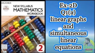 Q1 a  Ex2D  D2  linear graphs and simultaneous linear equations  in Urdu Hindi [upl. by Bel]