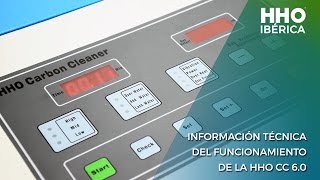 Información técnica del funcionamiento de la HHO CC 60 [upl. by Ashlin400]