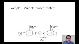 Mass balance in Arabic  29  Mass balance on multi unit systems [upl. by Eppes]